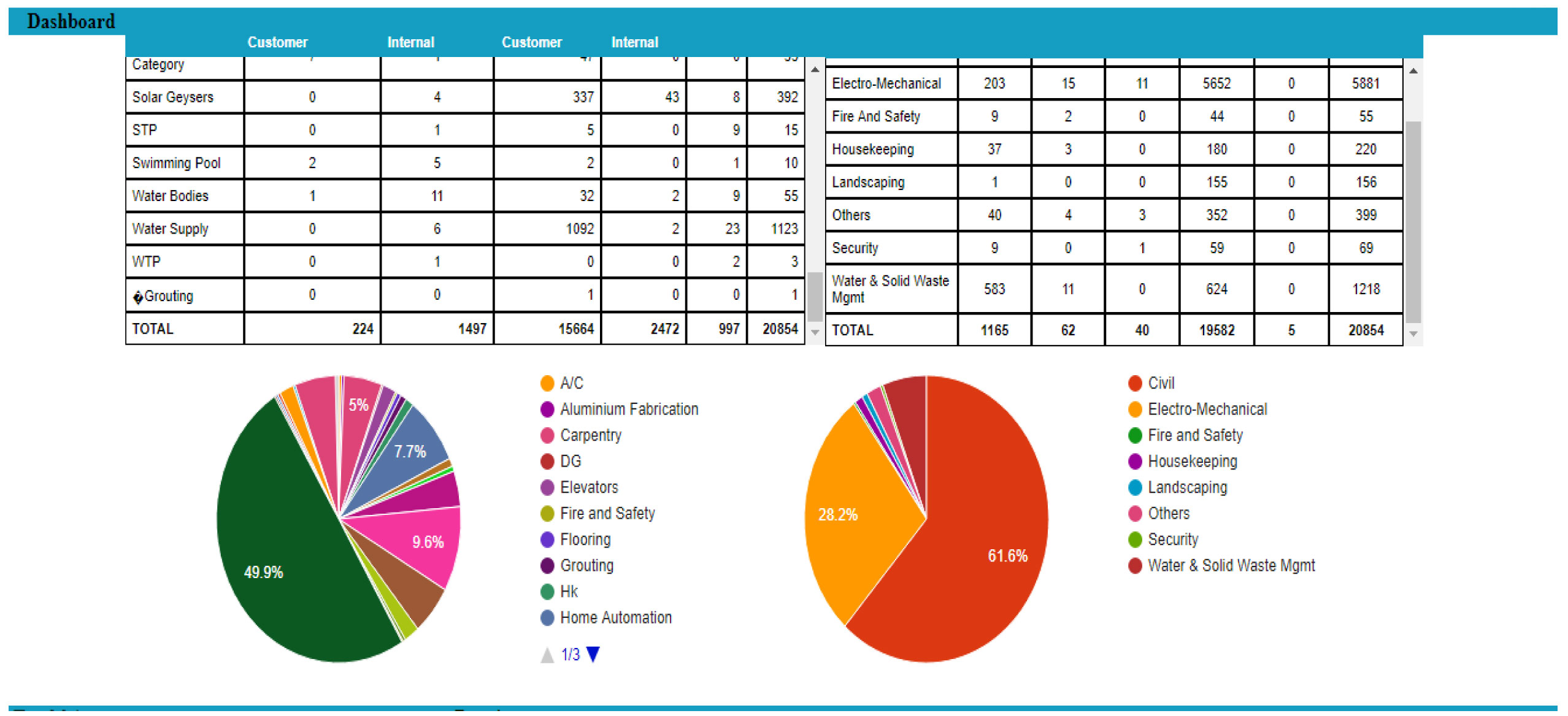 database-img1